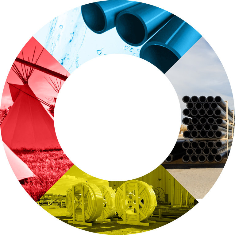 Alexander First Nation Owned